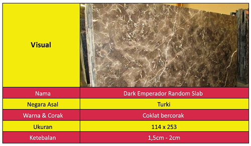 Harga marmer Import